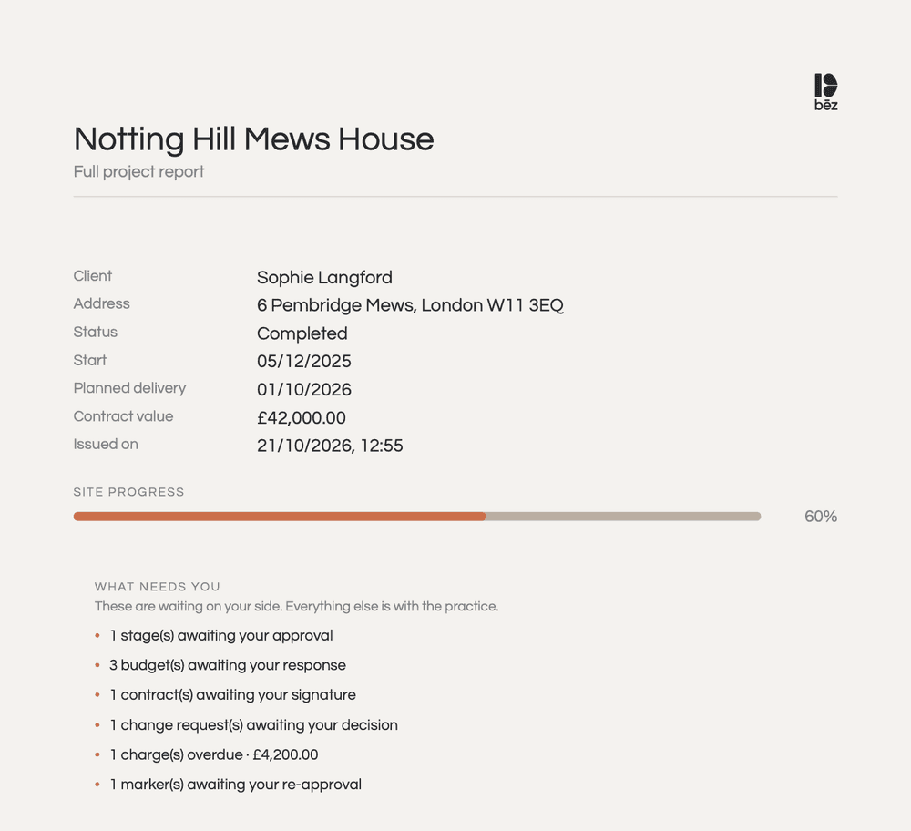 First page of the full project report in Bēz: client, status, site progress and what is waiting on the client